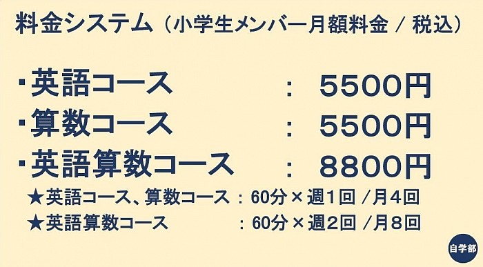 栃木市の個別指導塾　ジガクブ（自学部）