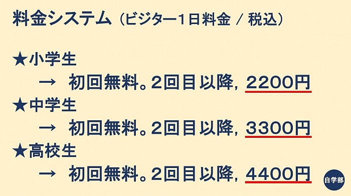 栃木市の個別指導塾　自学部（自主学習俱楽部）